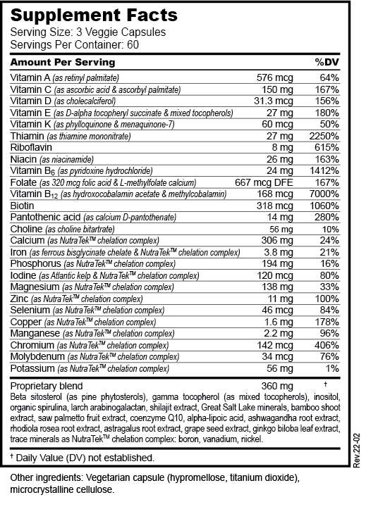 Optimal Balance for Men - Supplement Facts